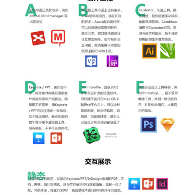 掌握网页设计基础知识