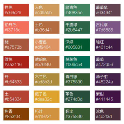 颜色模式调整与兼容性问题解决