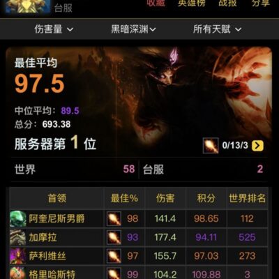 揭秘怀旧服火锤服务器玩家数量：究竟有多少人沉浸其中？