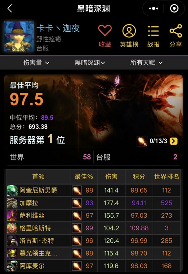 揭秘怀旧服火锤服务器玩家数量