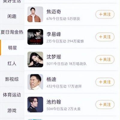 微博个人账号如何进行有效推广？