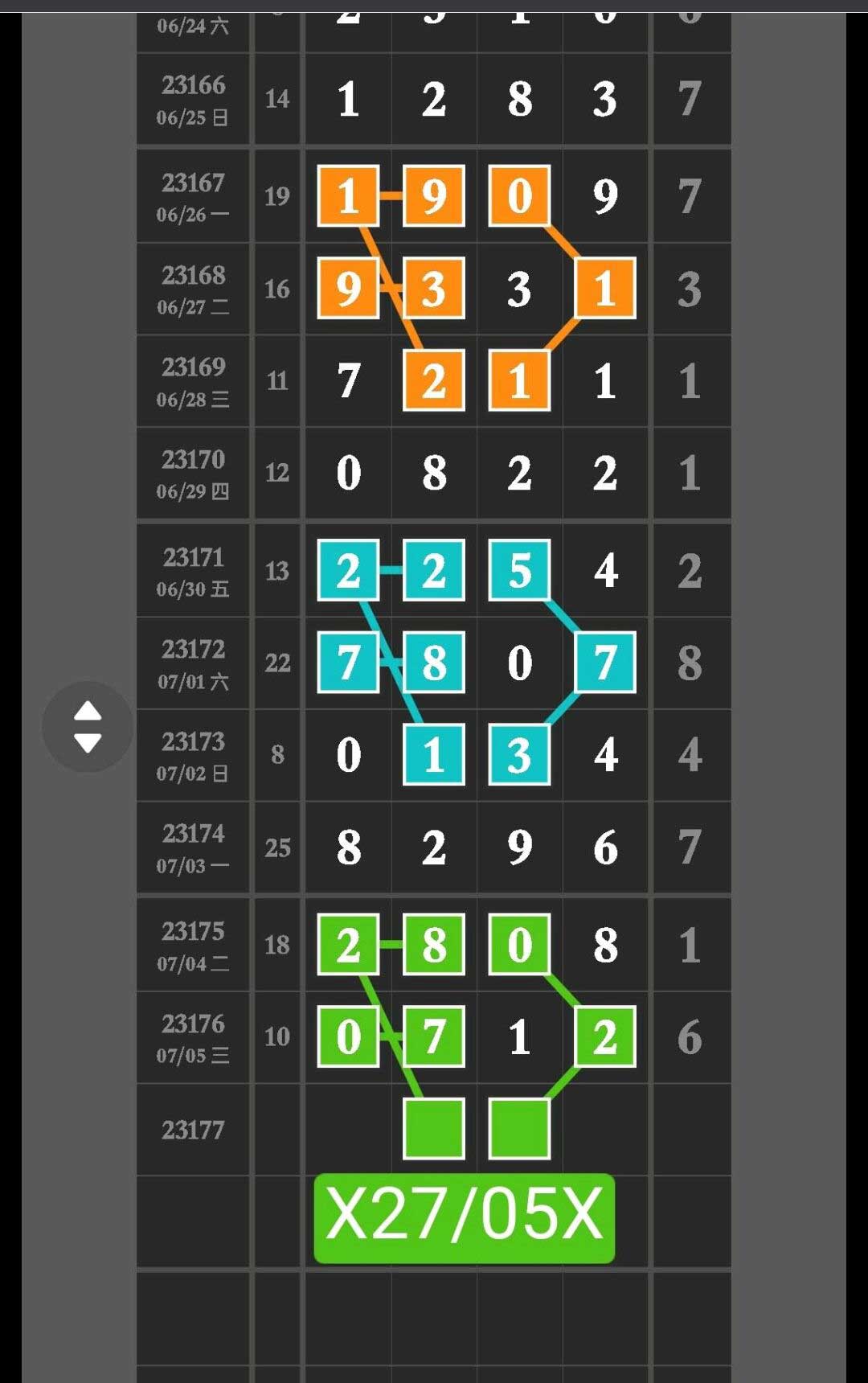 二维码调整攻略