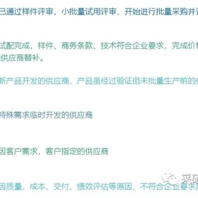 不同供应商之间的价格差异