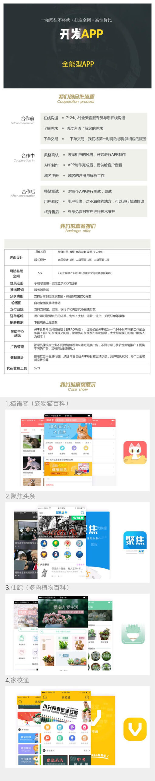 从设计到应用的全过程指南