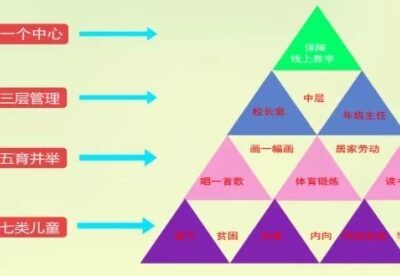 全方位解读服务器价格因素