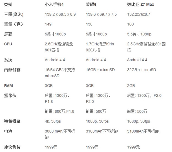 实惠价格查询