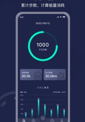 全方位指南助你掌握关键词推广技巧