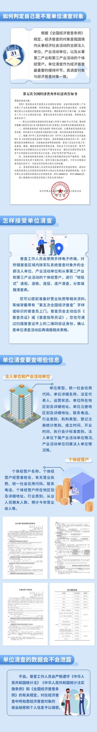 带你了解最新价格动态