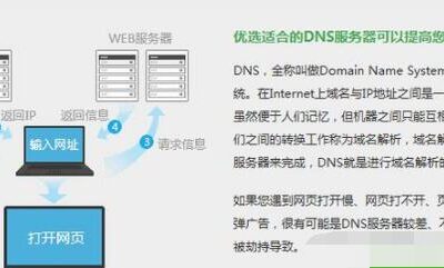 DNS修改常见问题及解决方案