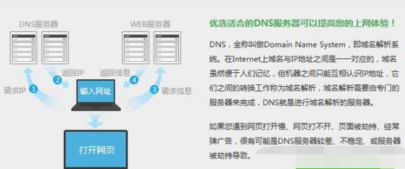 DNS修改常见问题及解决方案