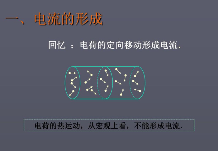 服务器安培数是什么
