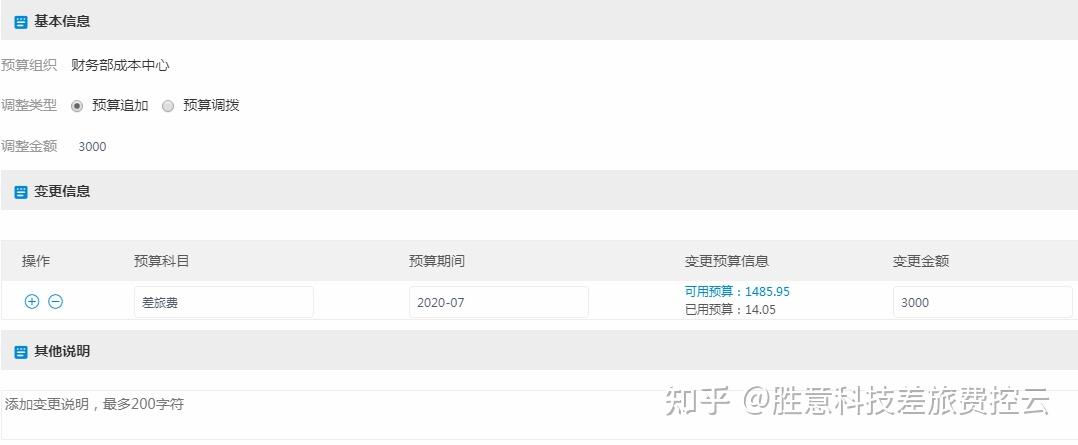 针对预算做个性化推荐