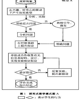 探究网络推广效果的关键因素及策略应用