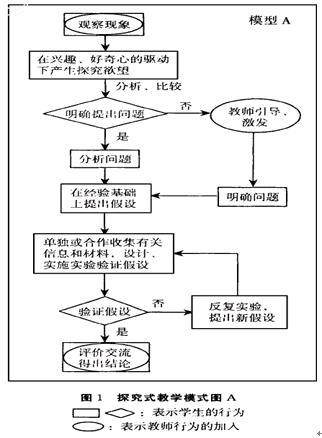 探究网络推广效果的关键因素及策略应用