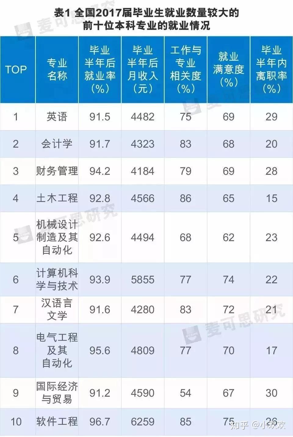 专业评测与对比分析