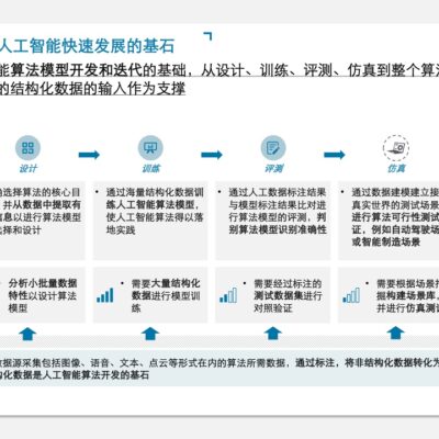 深度了解服务器运行状况