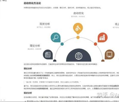 优化站点性能与用户体验