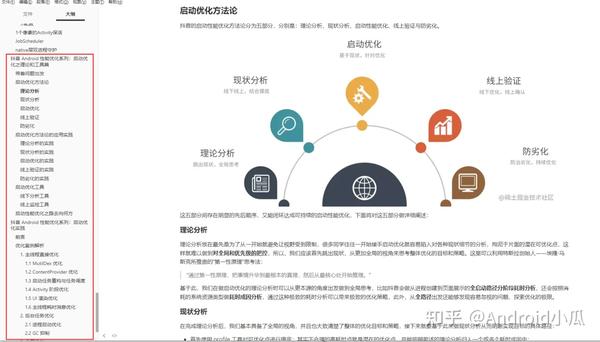 优化站点性能与用户体验