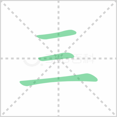 三、不同服务器类型和规模的费用差异