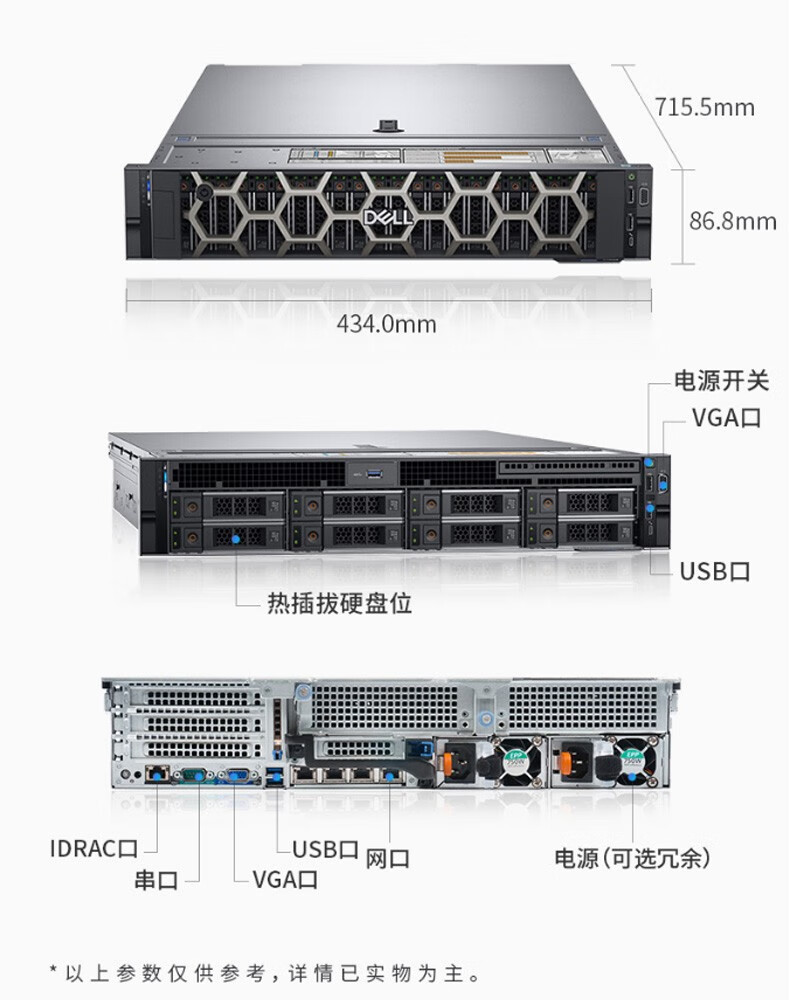 一台服务器大致需要多少kw