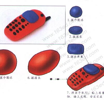 一、手机制作网站的概念简介