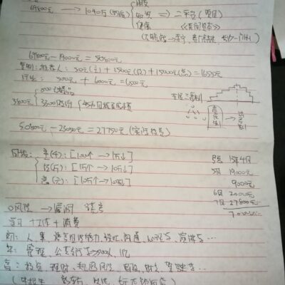 一步步指南揭秘制作技巧
