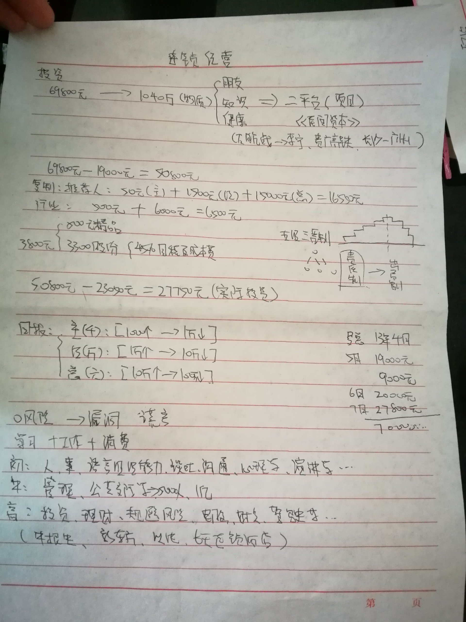 一步步指南揭秘制作技巧