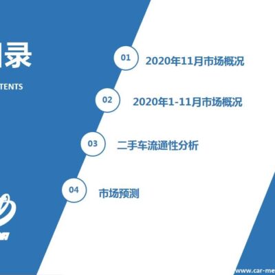 二手市场深度解析戴尔服务器价格走势