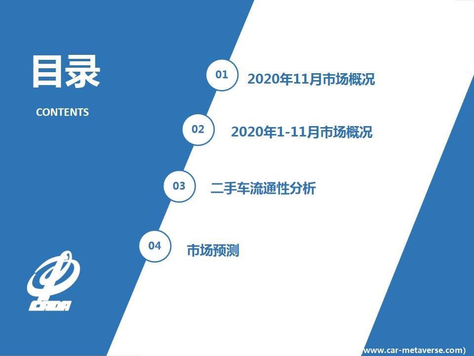 二手市场深度解析戴尔服务器价格走势