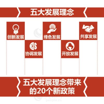 规划平台功能与界面设计