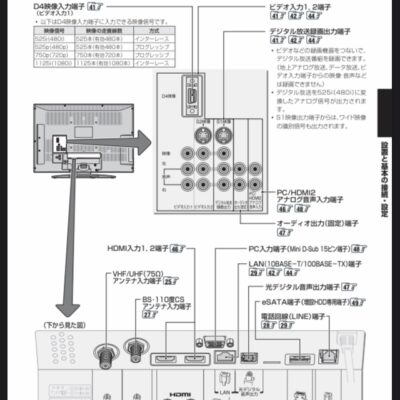 全面了解模板制作过程
