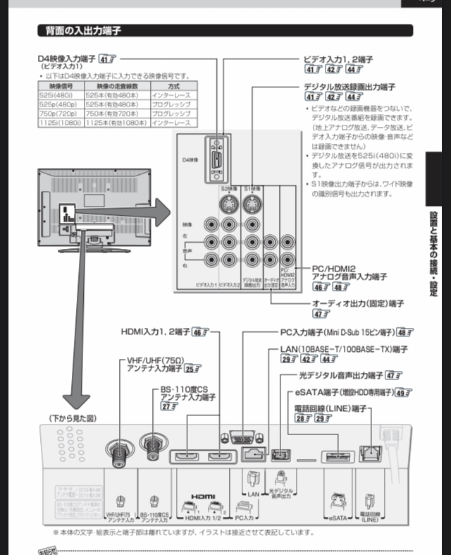 全面了解模板制作过程