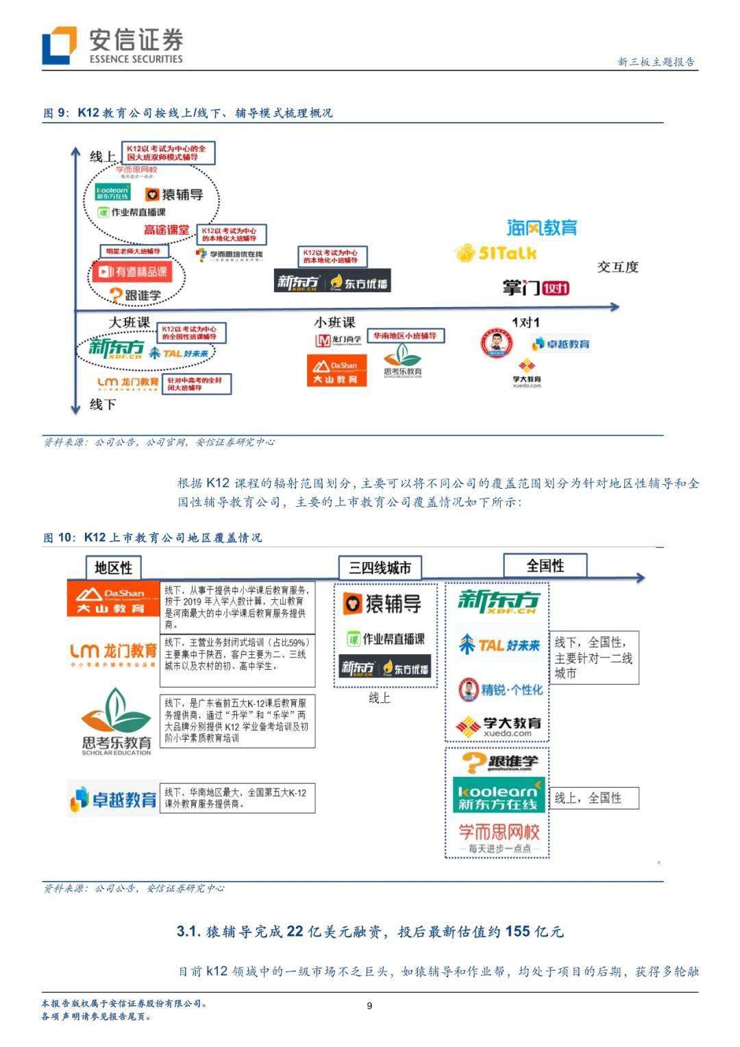 探寻最新市场价格趋势