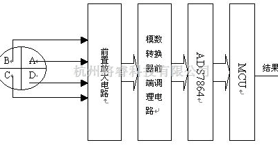 全方位解析服务器核心数量的方法
