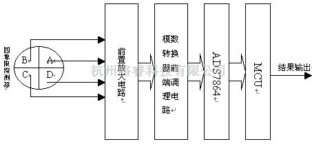全方位解析服务器核心数量的方法