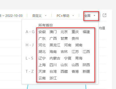 玩转百度指数，轻松掌握关键词热度与趋势分析