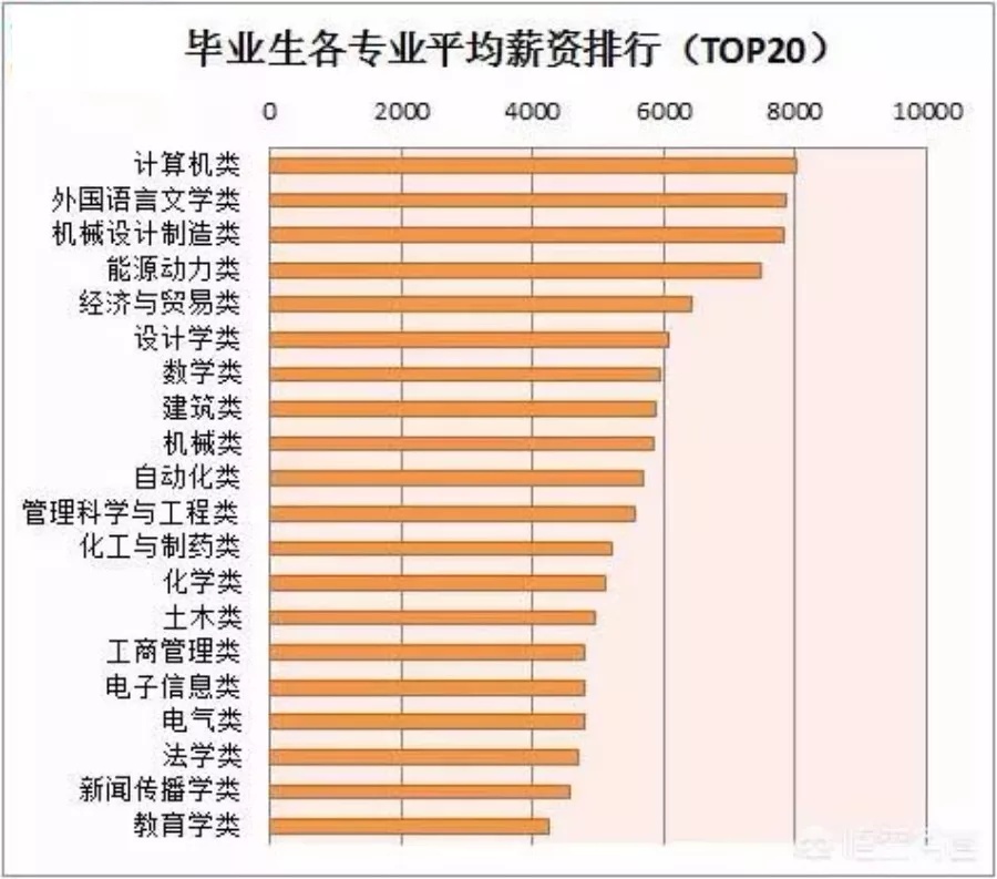 专业云服务提供商的电话号码大全