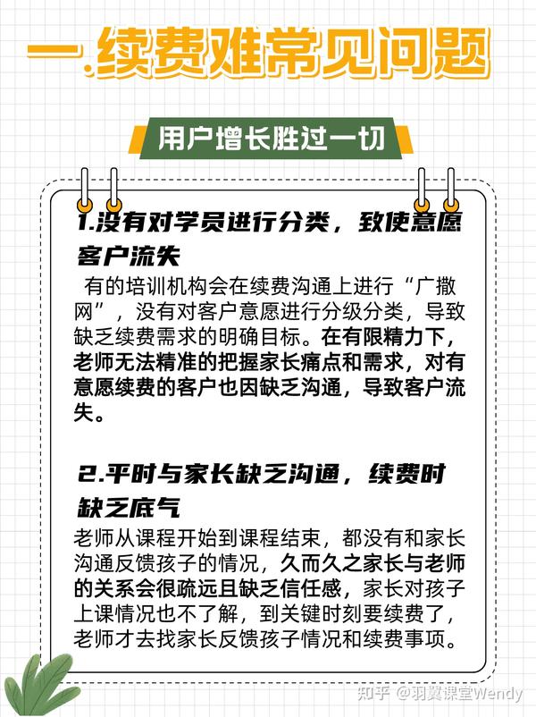 了解续费费用构成