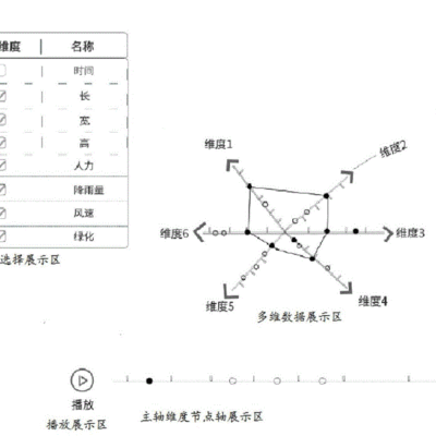 多维度解读欧洲服务器市场现状