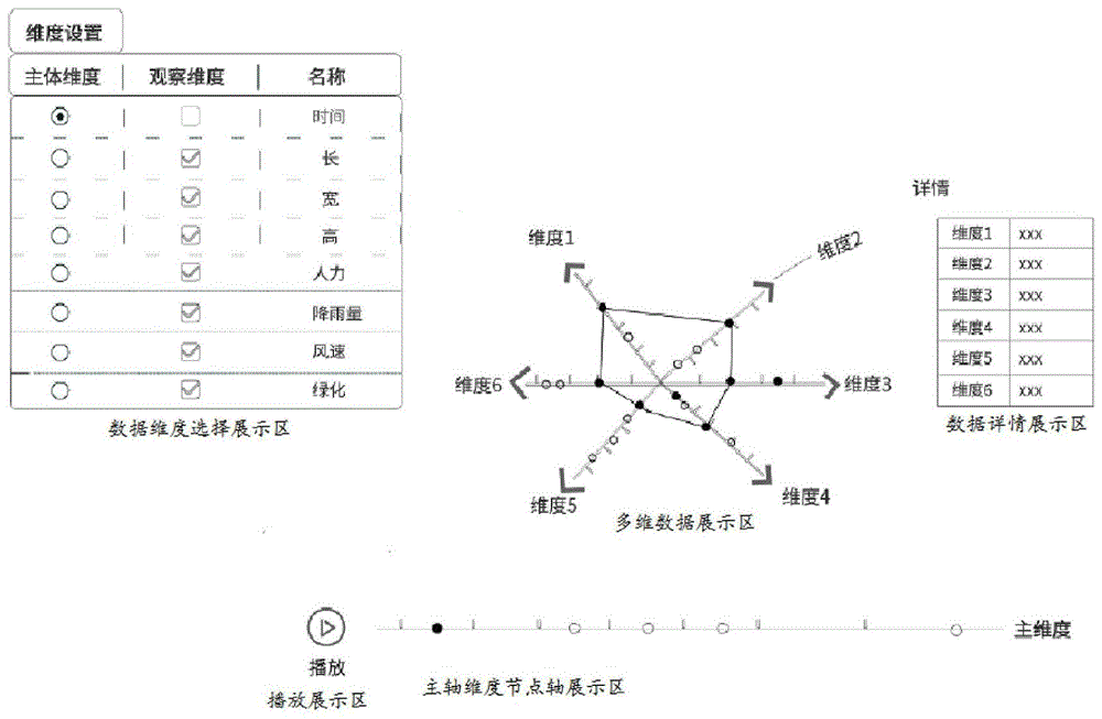 多维度解读欧洲服务器市场现状
