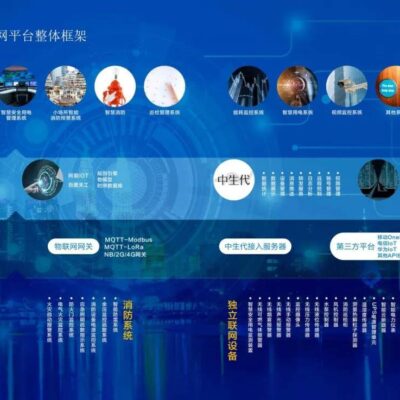 消防科技发展的前沿阵地