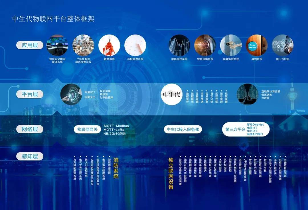 消防科技发展的前沿阵地
