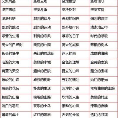 精心挑选词汇，精准传达内容，激发读者兴趣！