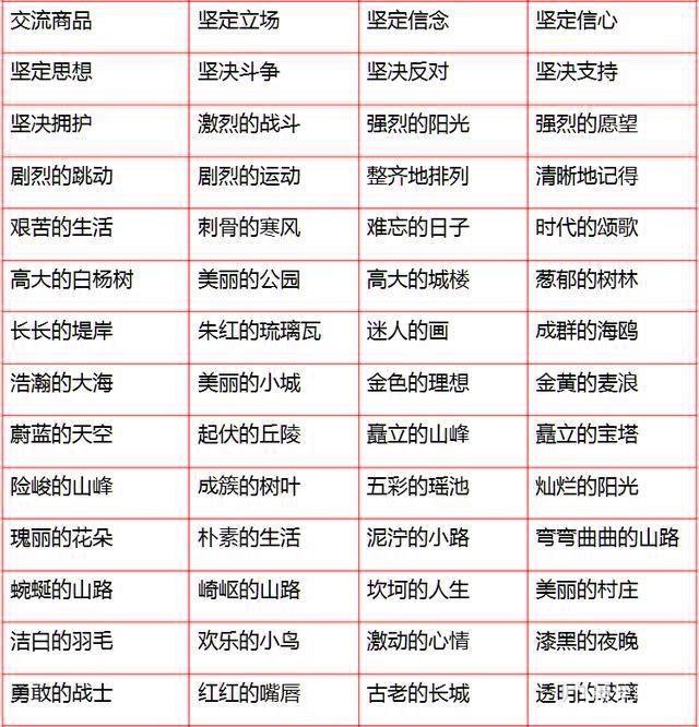 精心挑选词汇