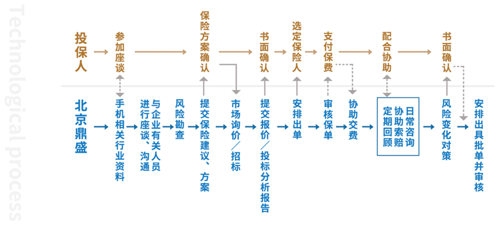 详解各类服务器套餐的特点与优势