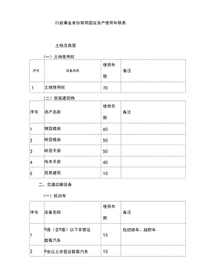 使用年限与哪些因素有关？
