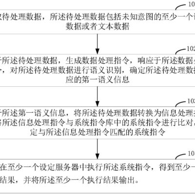 揭秘服务器运行2小时所需的安第斯UPS电量