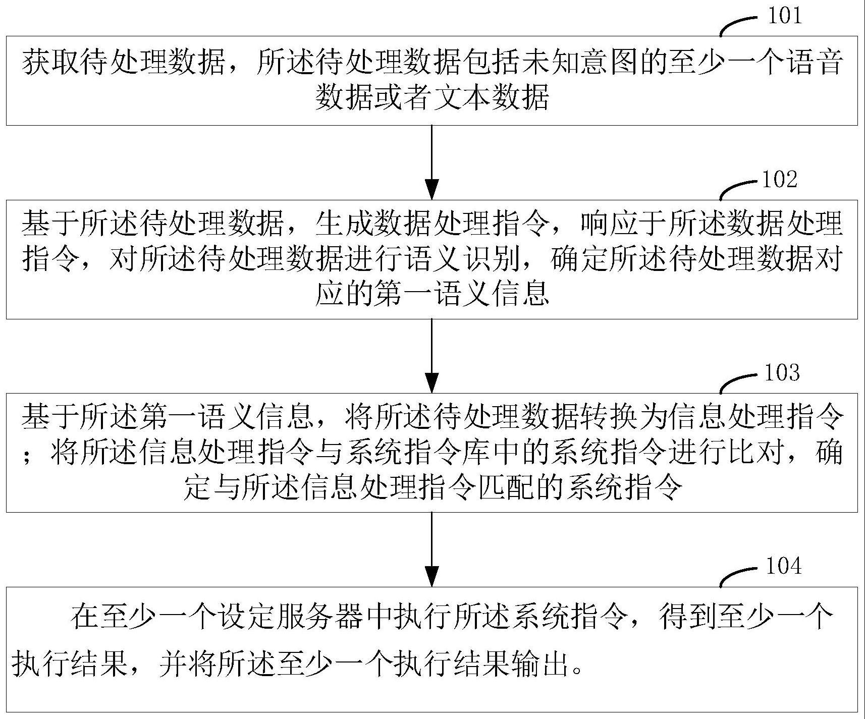 揭秘服务器运行2小时所需的安第斯UPS电量