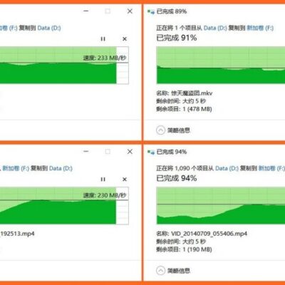 一台拥有20Gbps带宽的服务器究竟需要多少钱？