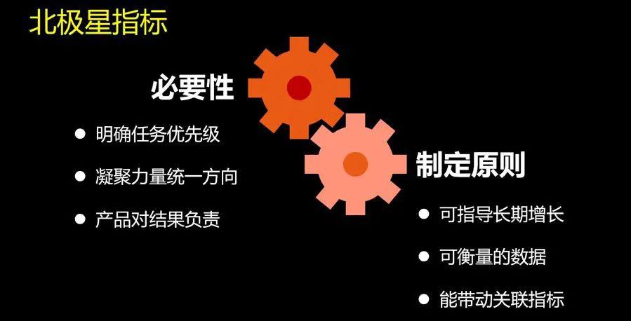 解析具体增长数字及背后原因